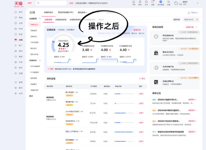 如何通过六步打造淘宝客服,实现购物体验满分?