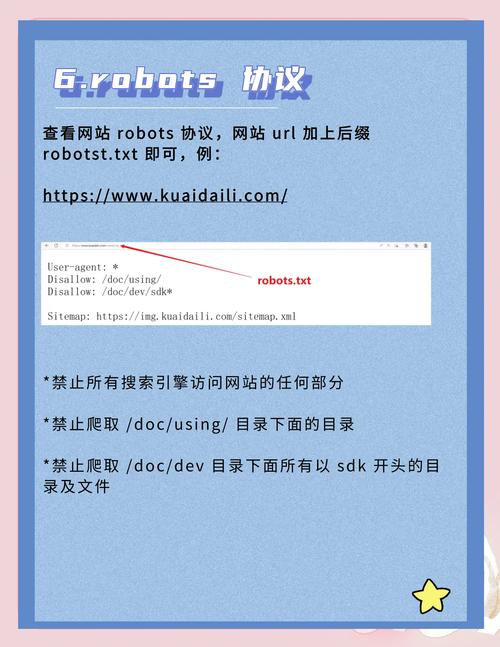 Scrapy源码解读：Robots协议详解，第一期内容有哪些？