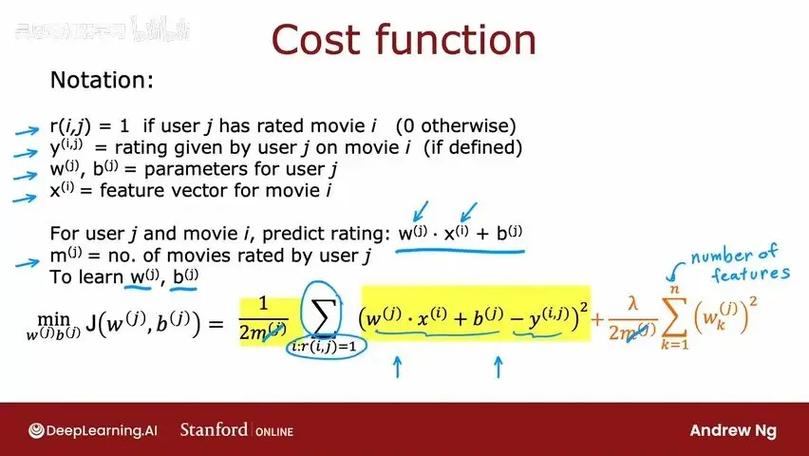 《Machine Learning》吴恩达精炼笔记中，如何高效构建推荐系统？