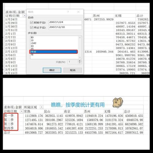如何制作数据透视表才能让Excel数据透视图更高效？