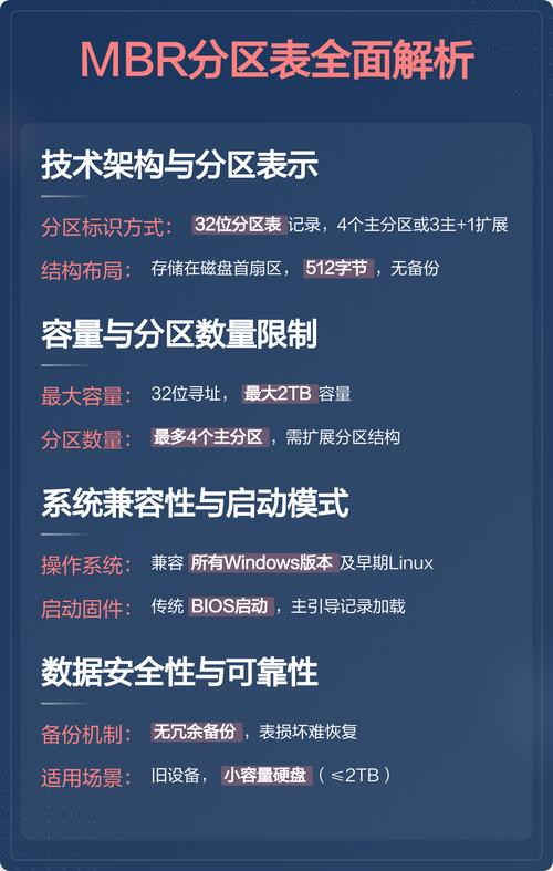 win7和win10哪个系统更实用，优缺点有哪些？