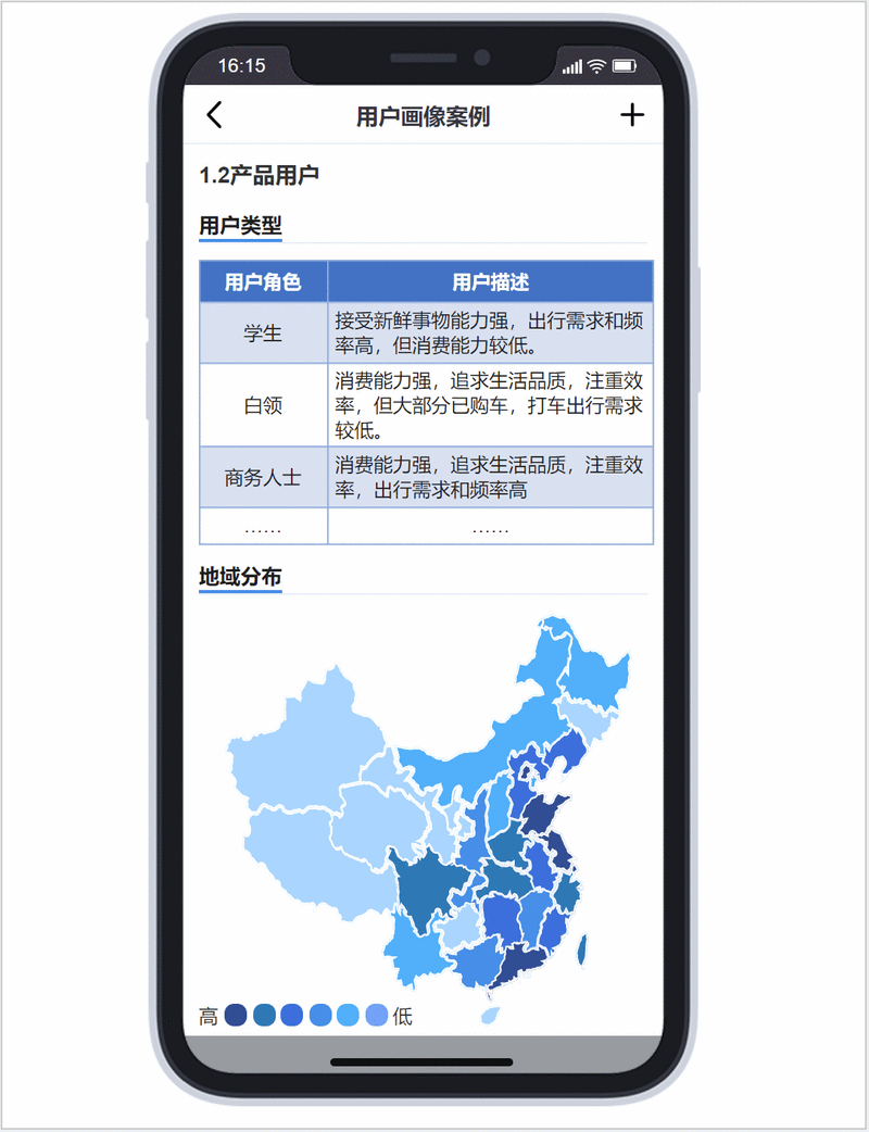 如何深度探讨动态网站建设与定制设计，实现在线测试章节概览的个性化定制？