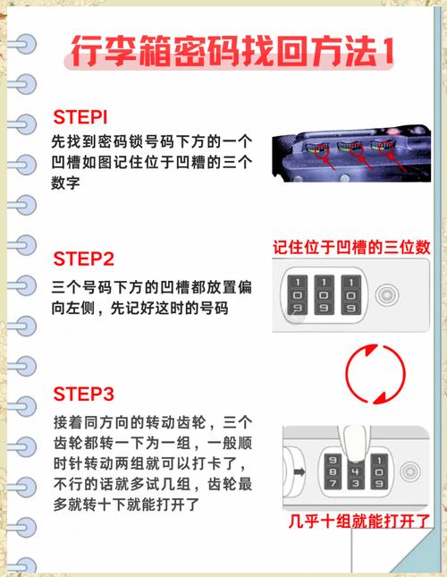 如何将Yii2框架中的密码加密与验证方法改写为高效的长尾关键词？