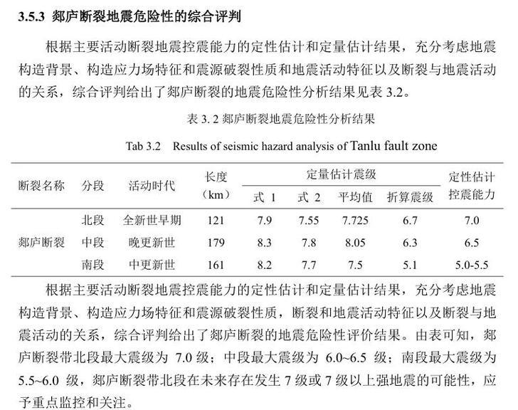 如何使用pyecharts和plotly对Python国家地震台网地震数据集进行强震次数和震级完整分析？