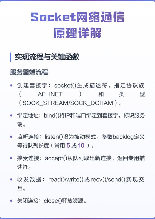 如何通过实例详细解析Socket通信的工作原理？
