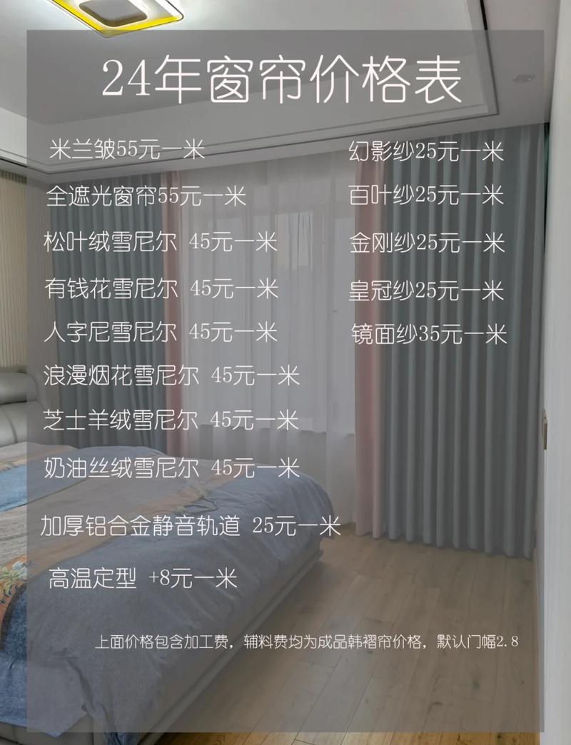 独立站卖窗帘，在细分市场里能实现盈利吗？