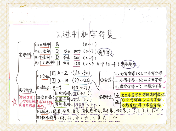 Java中二进制运算基础知识点有哪些详细解释？