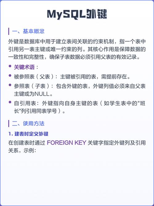 数据库表外键的作用究竟在哪些方面体现其重要性和价值？