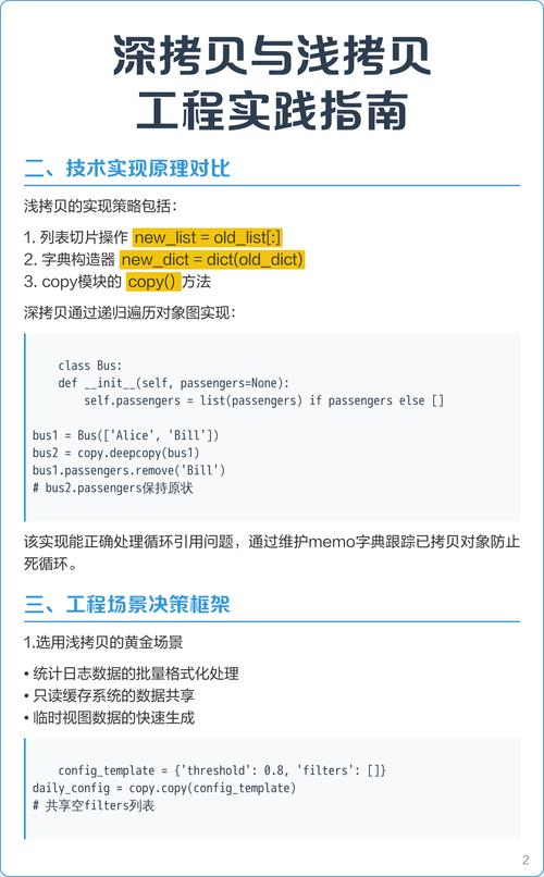 Python中深浅拷贝如何使用及有哪些注意事项？