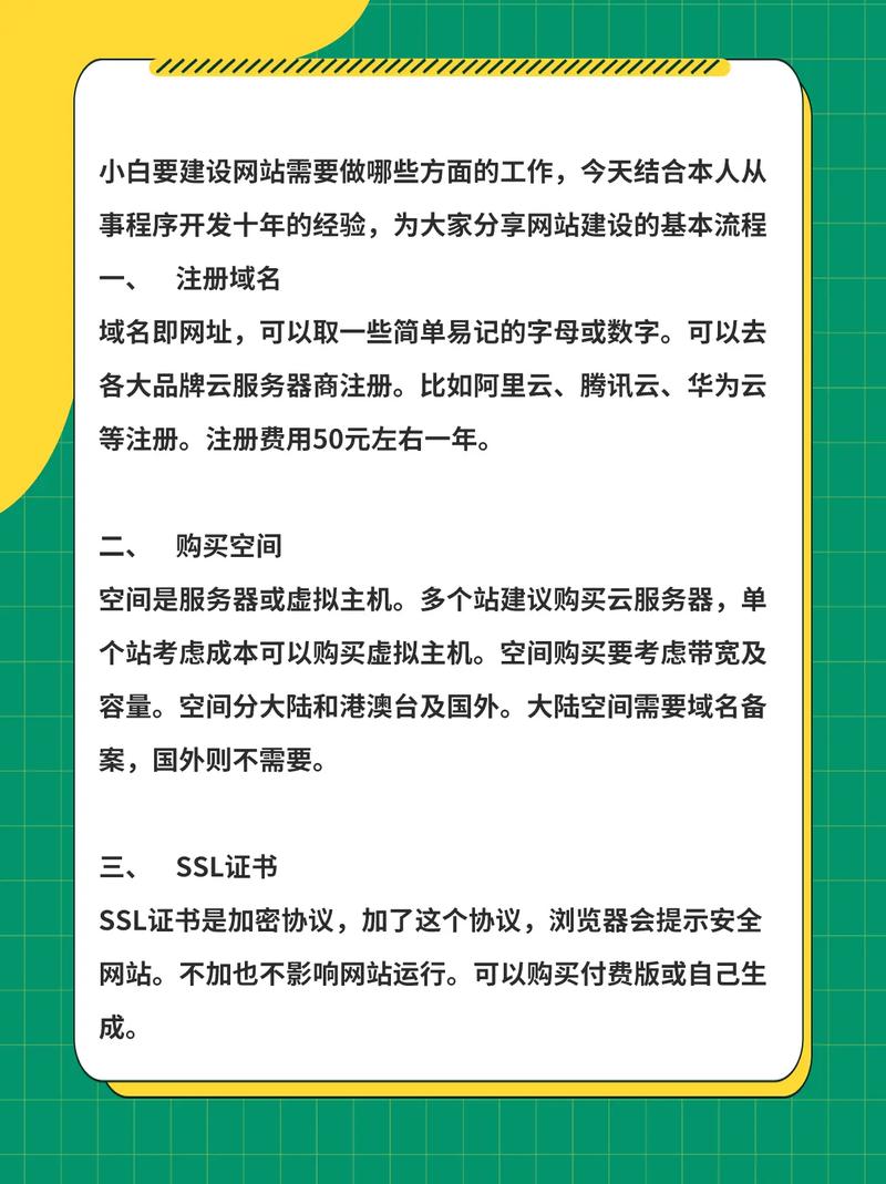 新网站建设完毕后如何快速有效地进行精准长尾关键词推广？