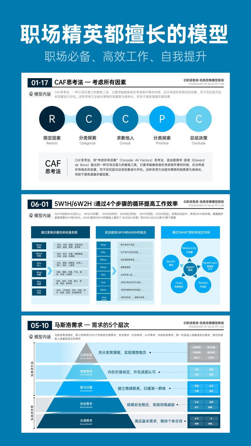 C++模板特性具体有哪些应用场景和优势？