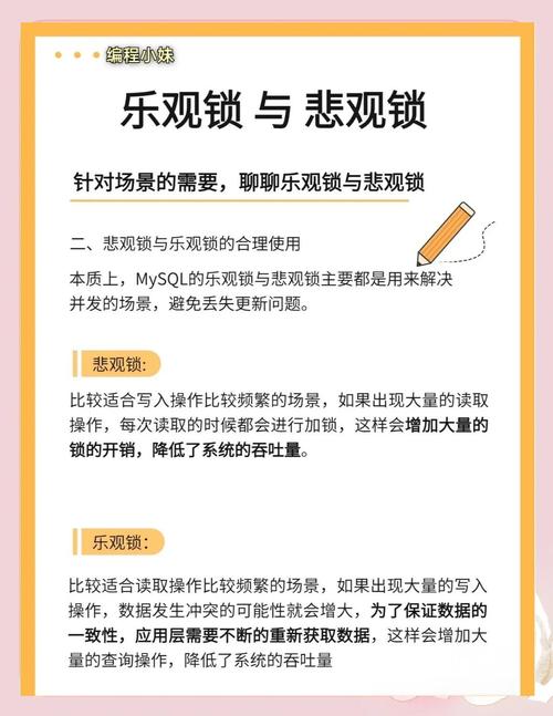 如何将ThinkPHP框架中的乐观锁和悲观锁实例应用于实际业务场景？