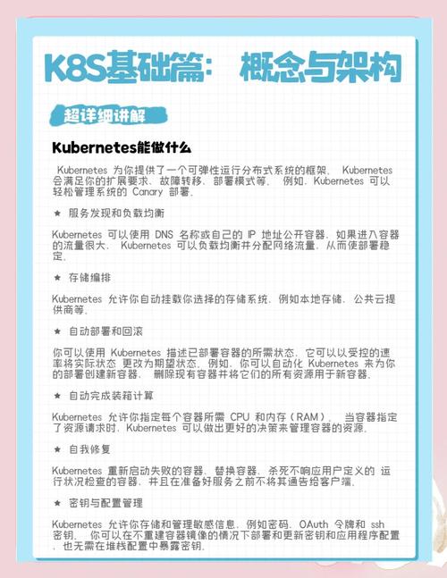 如何通过Java容器编排工具高效管理并部署容器化应用程序？