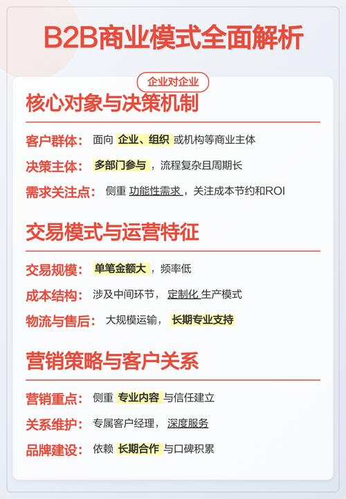 B2B与B2C融合，如何应对挑战并把握机遇？