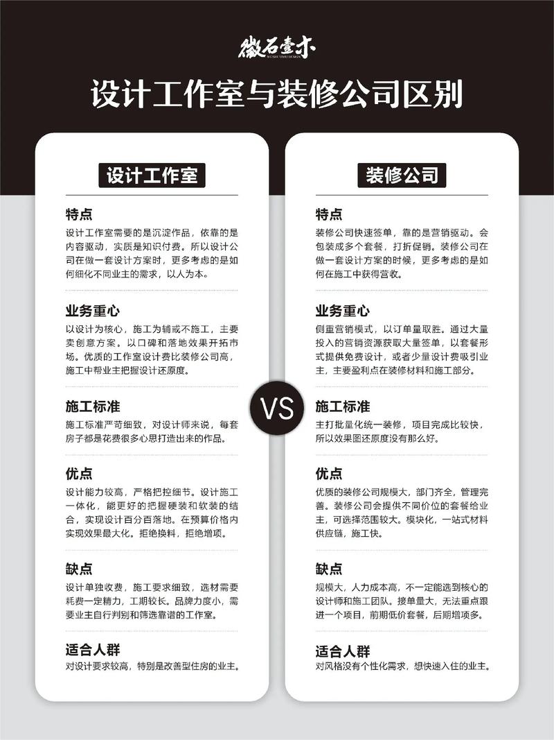 项目经理与装修经理的主要区别是什么？