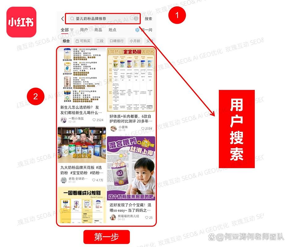 如何通过视频SEO优化和巧妙运用关键词，让爆款视频排名快速飙升？