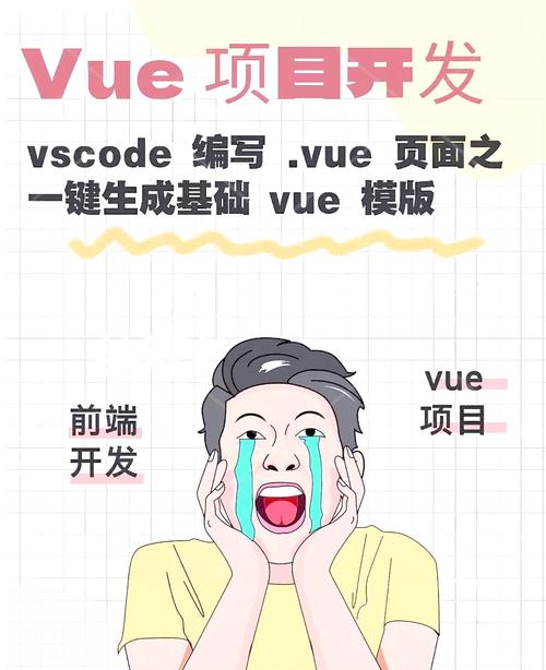如何通过VSCode快速定制并应用Vue文件模板？
