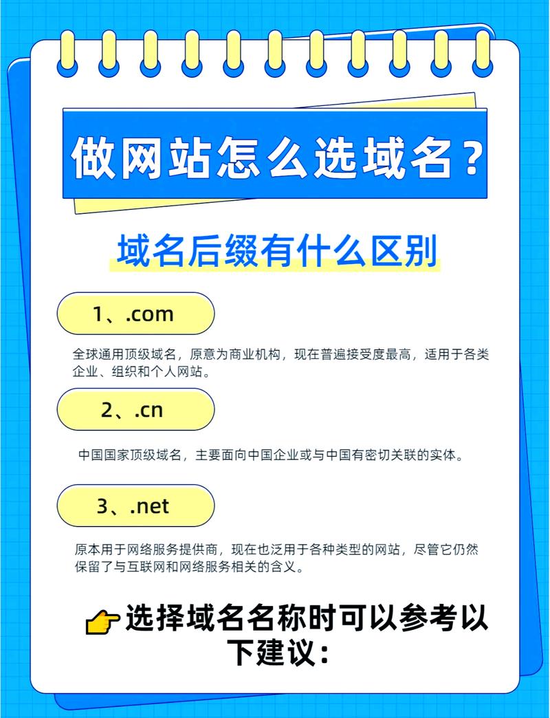 选择合适的中文域名，难道不是至关重要的关键因素吗？