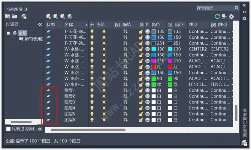 CAD图层具体有哪些含义和常用功能？