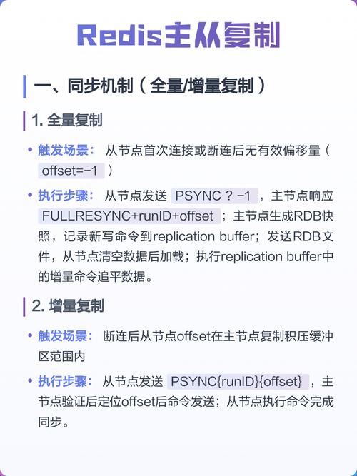 如何配置Redis主从同步实现数据的高效复制与备份？