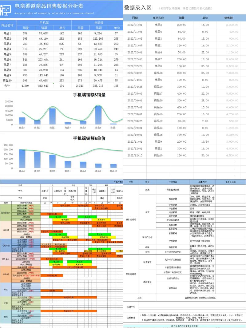 大数据库中的据字具体指的是哪些详细数据信息？