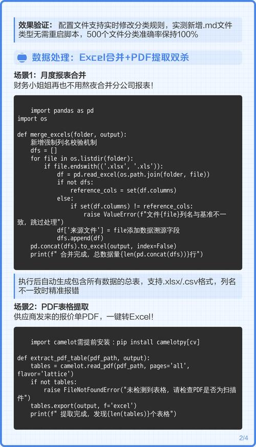 如何用Python编写小程序页面收录的自动化脚本？