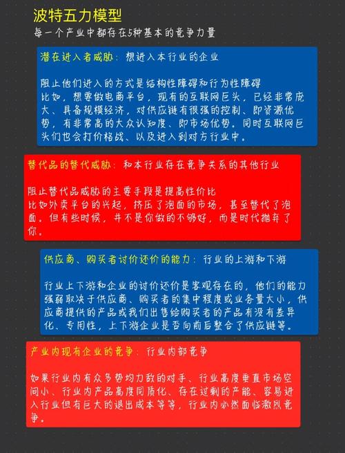 在众多竞争对手分析工具中，哪款最适合深入挖掘对手的潜在策略？
