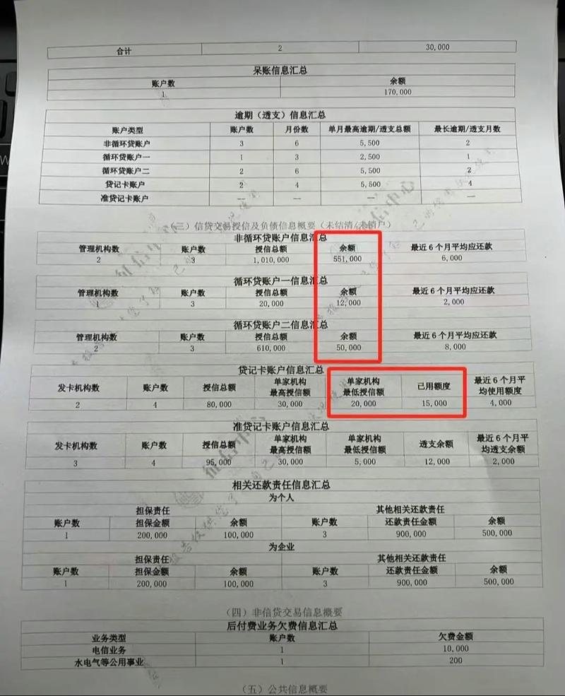百度金融借钱会怎样影响我的个人征信记录？