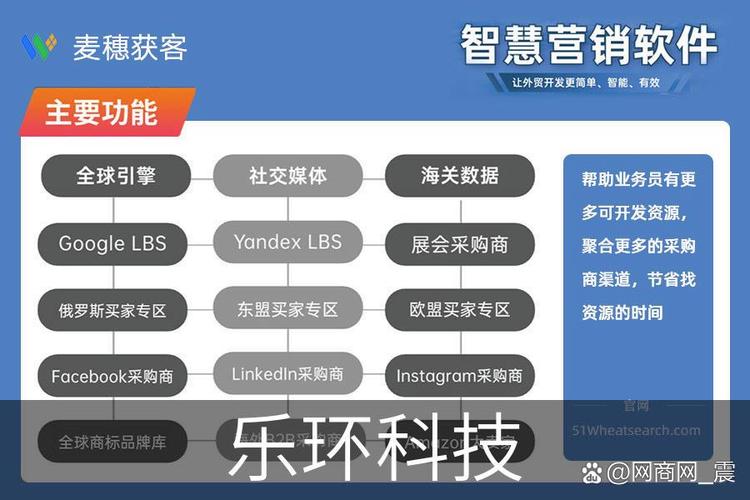 如何通过专业企业邮箱优化品牌形象并实现高效沟通？