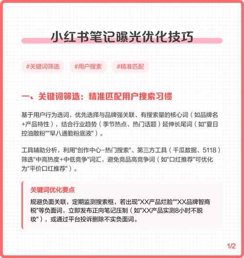 如何通过SEO优化，精准提升特定笔记的曝光率？