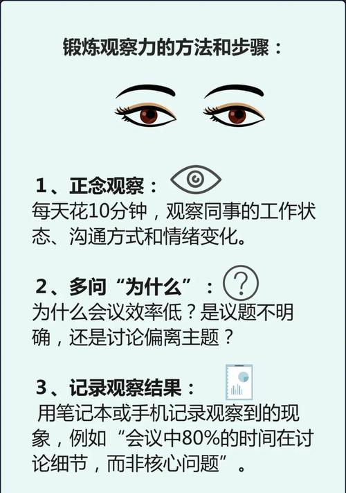 如何将数据洞察焕新升级，实现非凡洞察力？