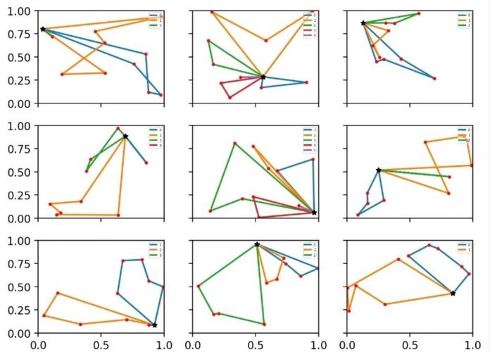 PHP 8.3重磅发布，谁能带来更高效的编程体验？