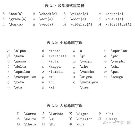 如何将getElementById()等getElementXXX()函数在TypeScript中应用示例代码改写成长尾？