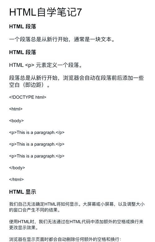 如何将HTML代码中的换行改写为长尾词？