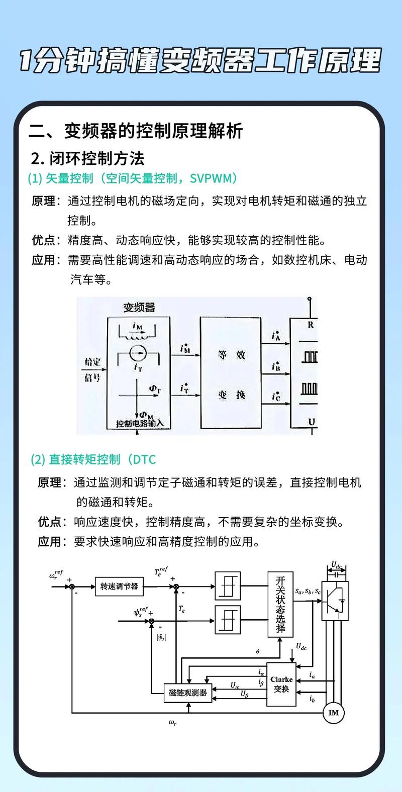 变频器是什么？它有什么作用，能通俗解释一下吗？