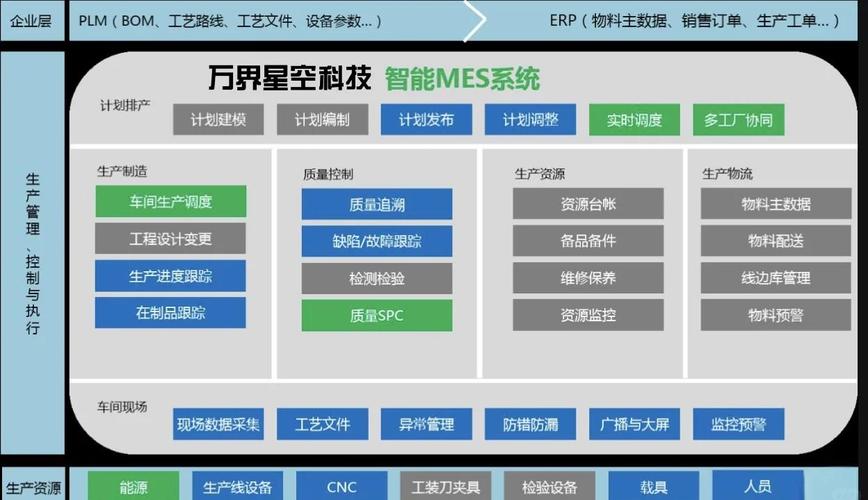 如何精准挑选适合企业需求的智能制造项目管理系统？