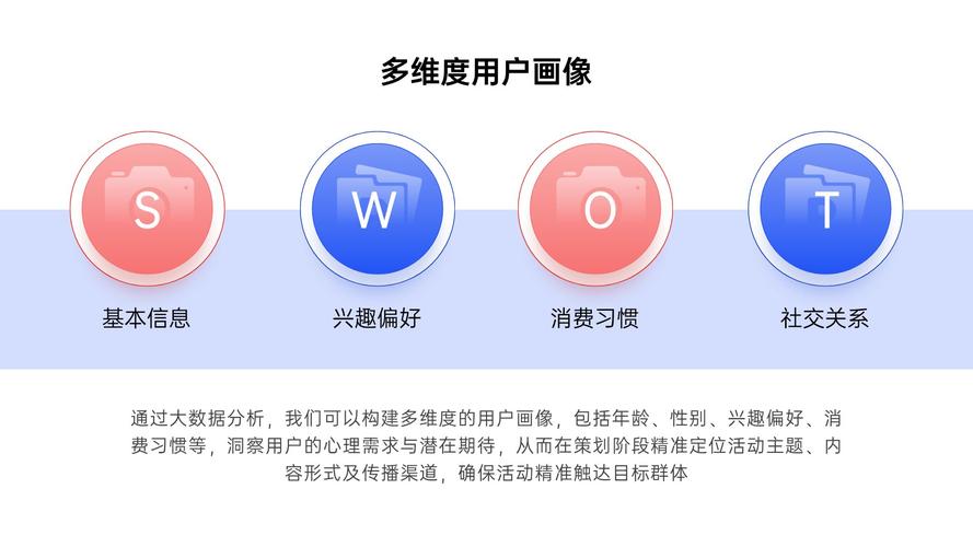 如何深入理解数据驱动的详细解析？
