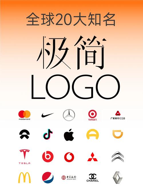 如何通过图标设计有效提升品牌视觉识别力？