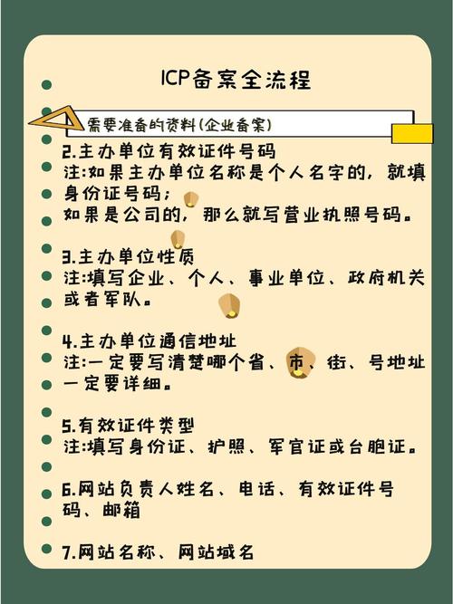 ICP备案后网站如何通过代运营有效提升流量和转化率？