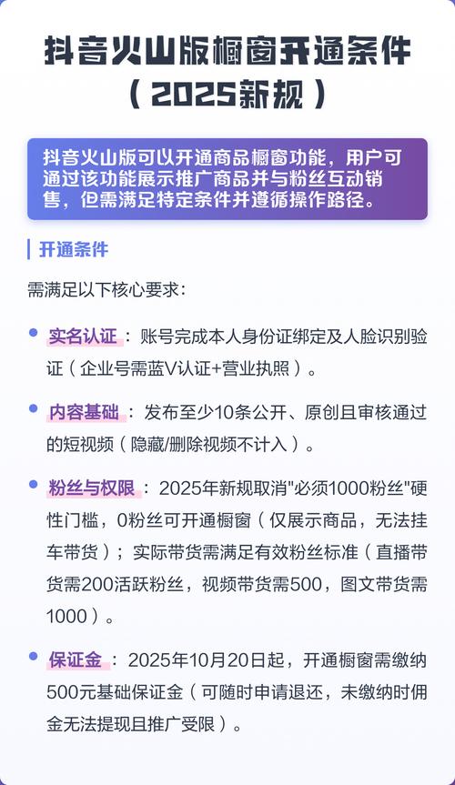 抖音火山版如何申请开通发作品权限？常见问题解答有哪些？