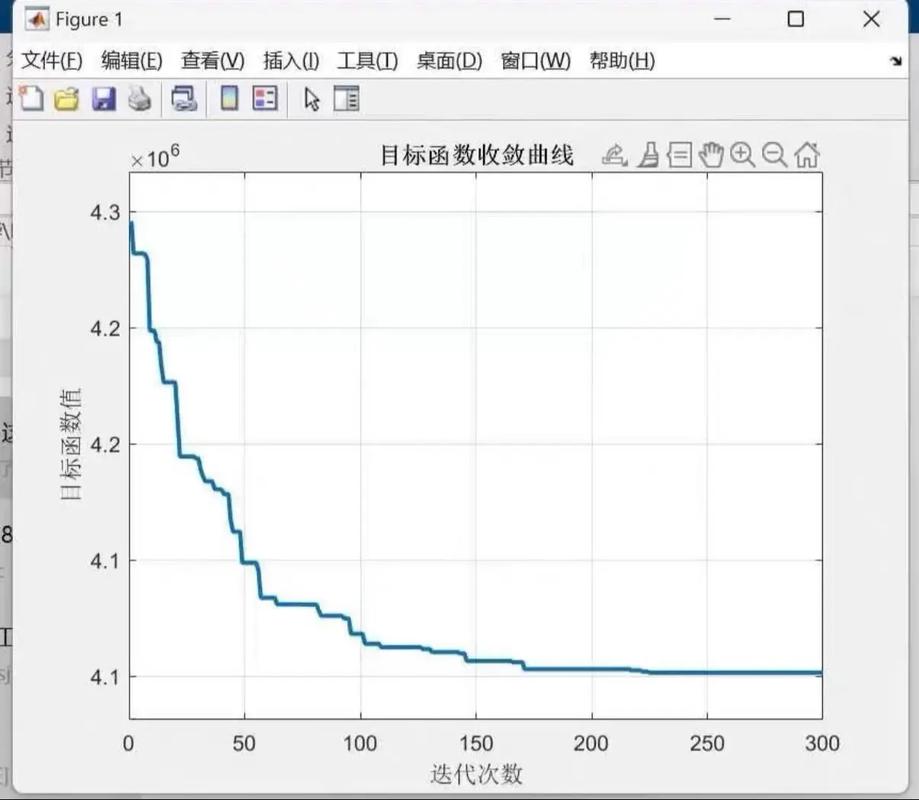 如何通过代码优化提升CPU分支预测准确度？