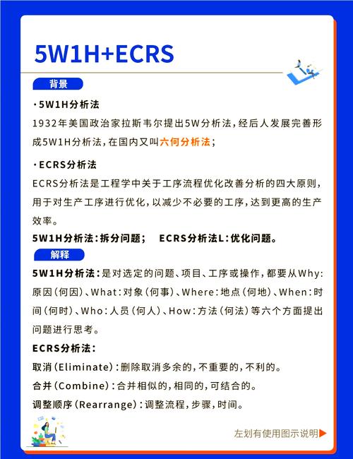 ECharts被全量引入，插件导致，如何避免这种长尾词问题？