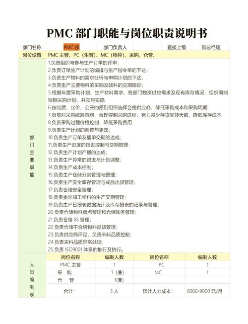 项目经理与PMC在职责和角色上有哪些根本的不同之处？