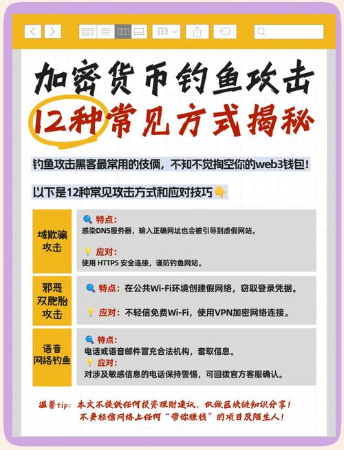 跨境电商独立站如何避免被GBC钓鱼？防御策略与实战技巧有哪些？