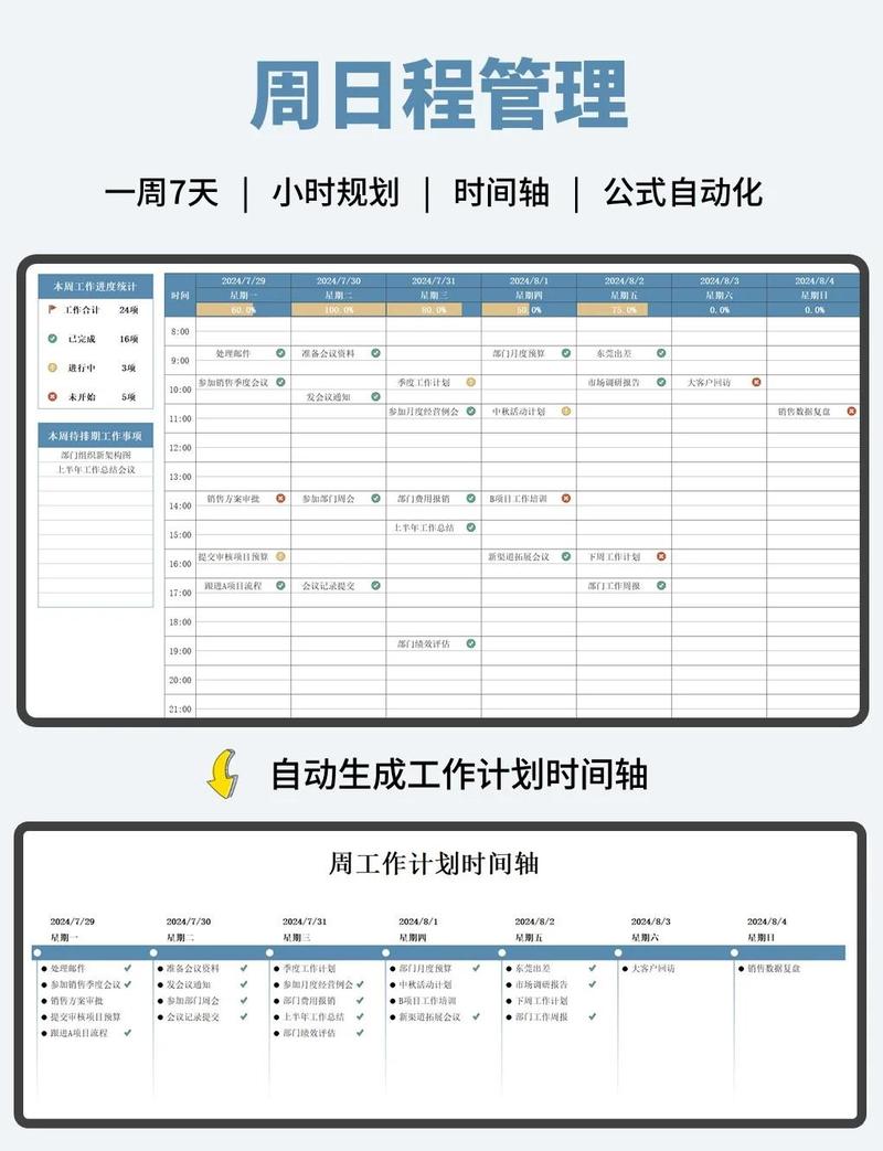 如何制定实用日程表来查询网站建设时间？