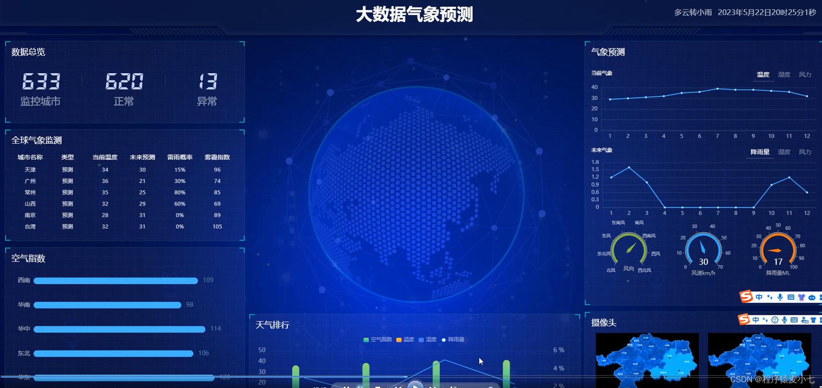 如何通过SpringBoot应用查询指定城市的实时天气？