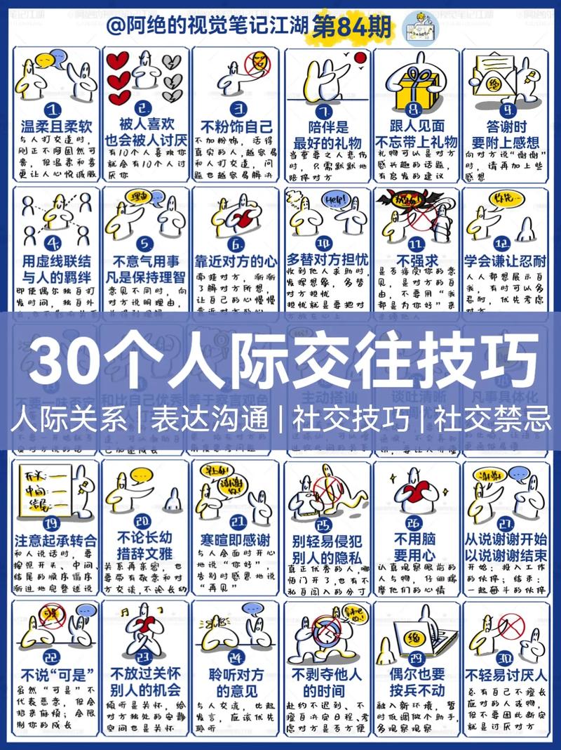 男女版社交新玩法，爆款解锁技巧有哪些？