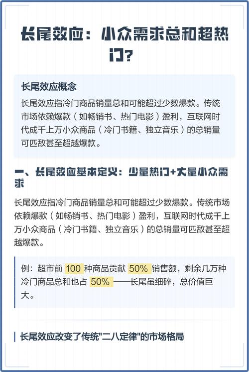 百度搜索结果中，关键词排名是否会受点击率的长尾效应影响？