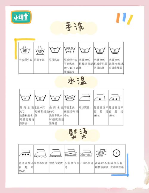 HTML5中i标签具体代表什么含义？