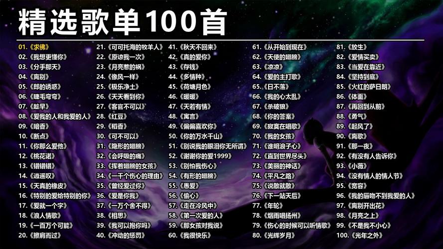 2020年百度歌曲排行榜上，有哪些探寻音乐潮流巅峰之作的歌曲呢？
